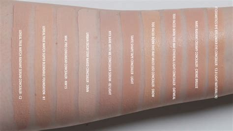 L’Oreal True Match Radiant Serum Concealer Review & Swatches